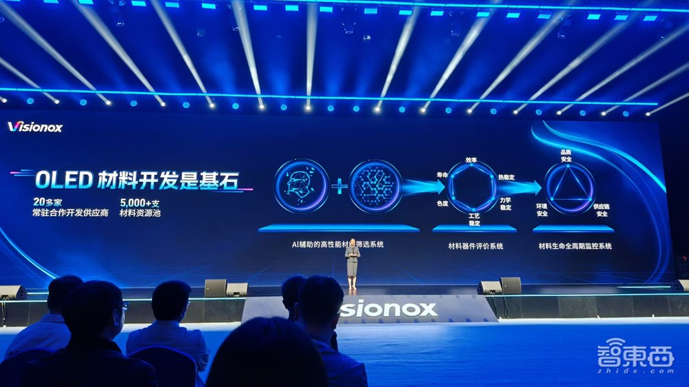 国产OLED技术再突破!维信诺亮出发光材料大招,清华教授解密技术细节