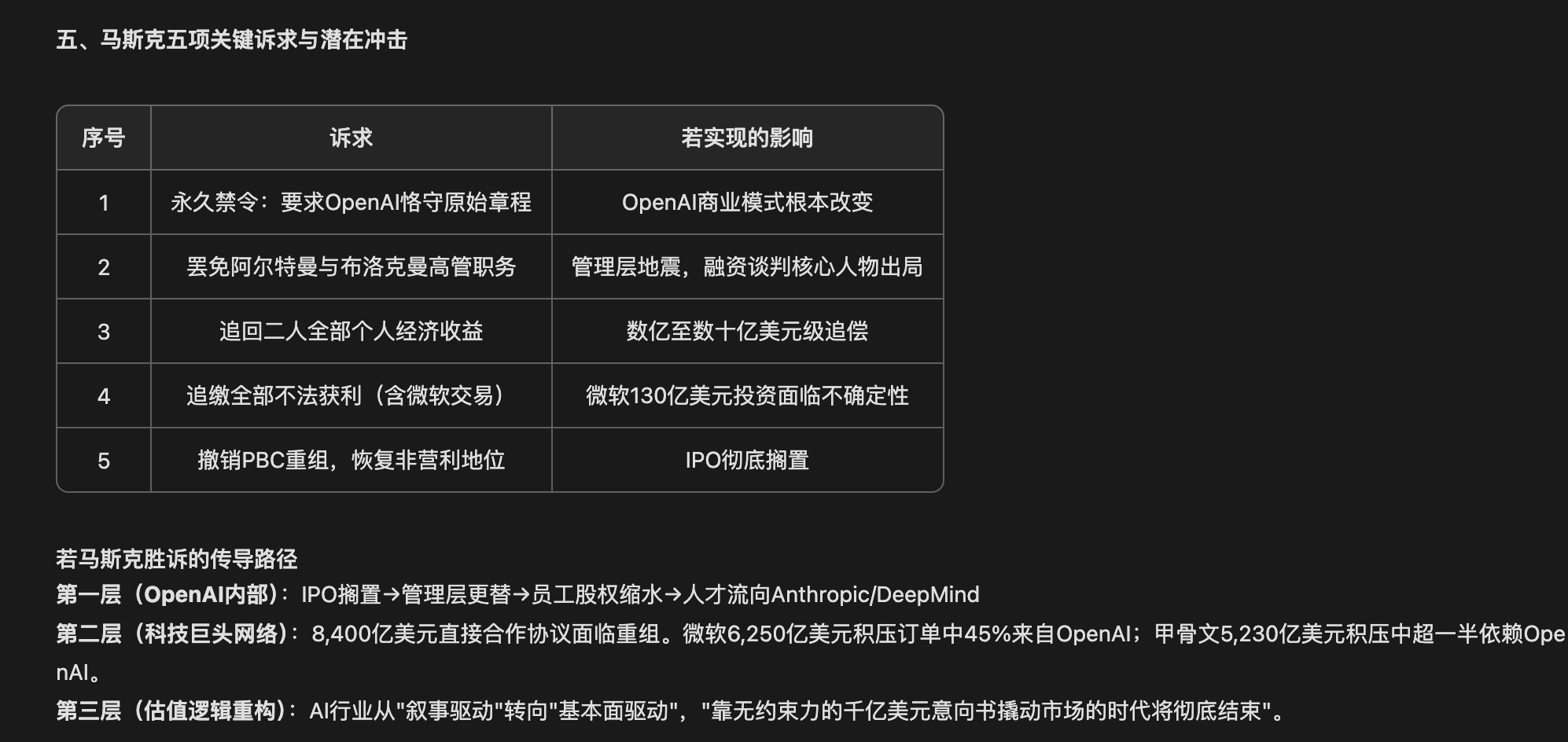 我在腾讯ima里，养了一个最佳员工
