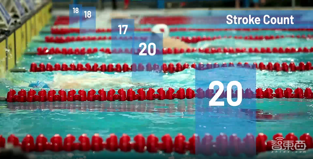 中国黑科技,占领巴黎奥运,赢麻了!