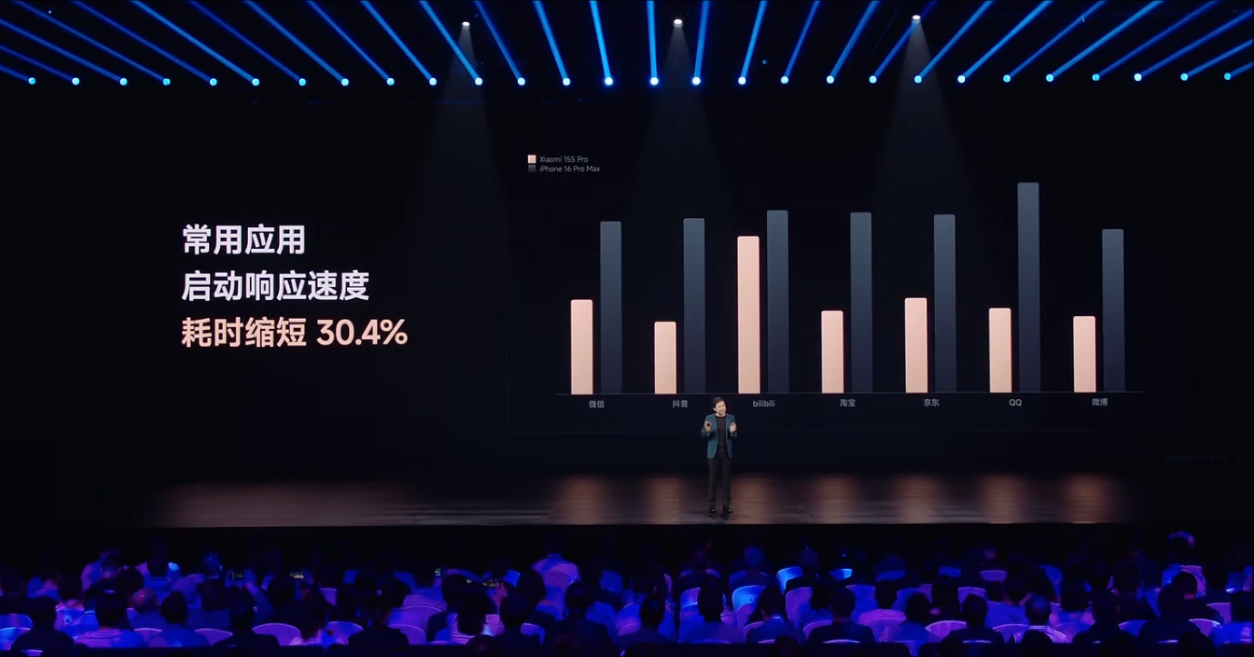 刚刚，中国大陆第一颗3nm芯片诞生！雷军揭秘