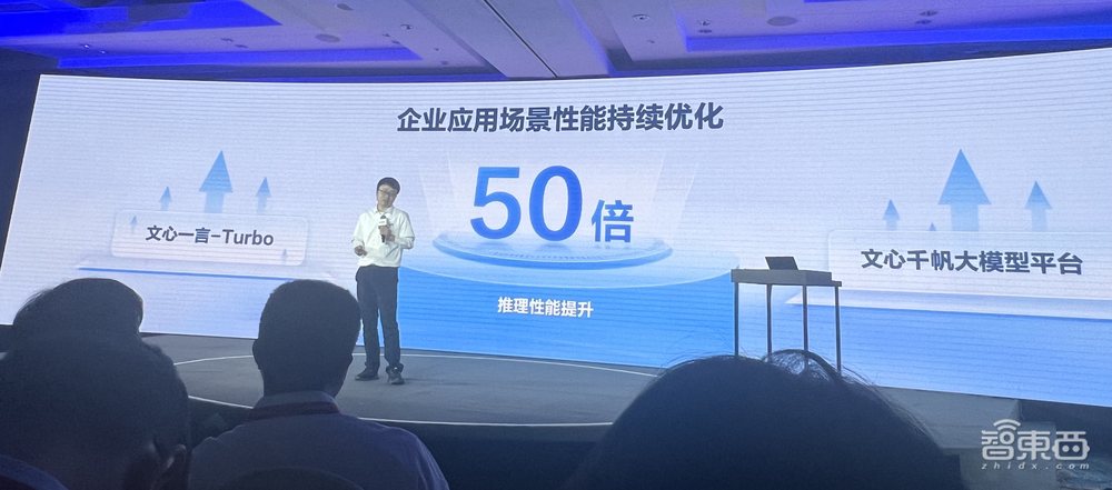 “千模大战”100天,文心一言与15万申测企业如何“软着陆”?