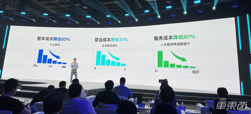 马斯克入局的Robotaxi，百度萝卜快跑已经领先3年