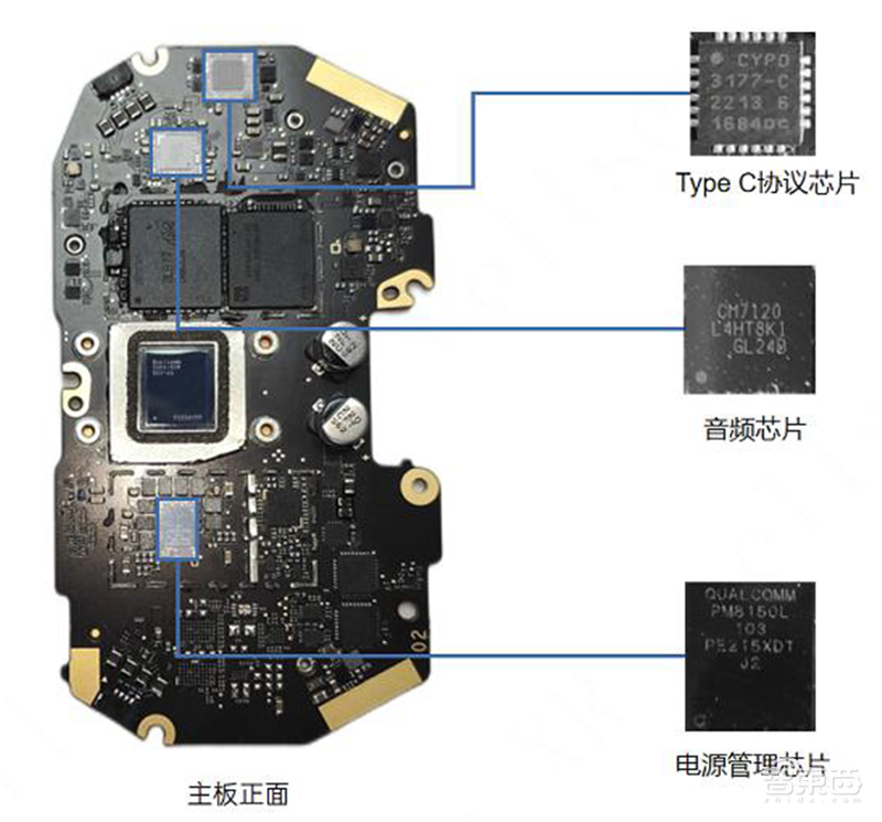 Quest Pro 拆解及BOM成本分析,万元级VR设备贵在哪? | 智东西内参