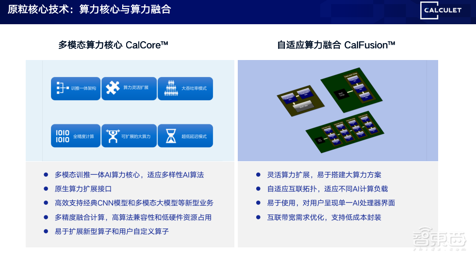原粒半导体原钢:大模型加速奔向边缘端,AI Chiplet成部署新选择丨GACS 2023