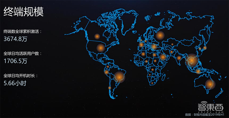 对话雷鸟科技CEO李宏伟：营收狂飙，利润翻倍，准独角兽雷鸟做对了什么？
