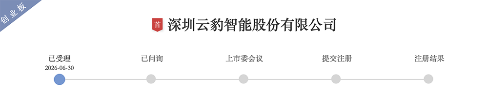 142亿!腾讯投的芯片独角兽要IPO了,拟募资30亿