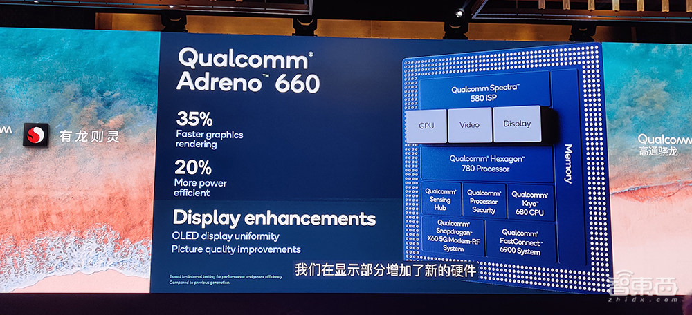 骁龙888核心参数拆解：三ISP设计，Arm最新X1内核，AI算力暴涨73%