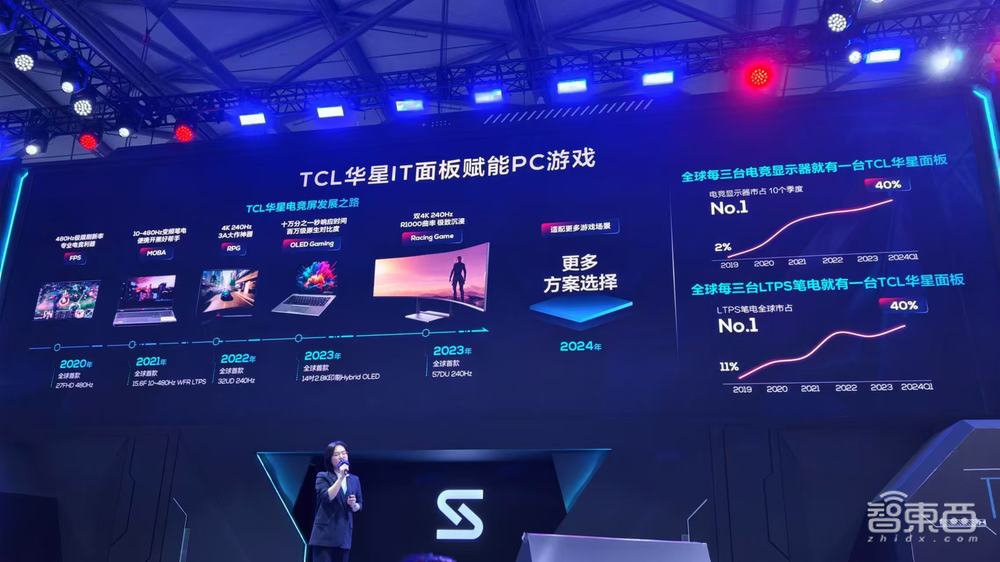 电竞市场大爆发,从手机、PC到TV,揭秘TCL华星屏宇宙硬科技