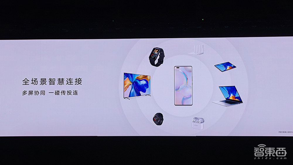 对话荣耀CEO赵明:至暗时刻已经过去!冲击高端目标只有苹果