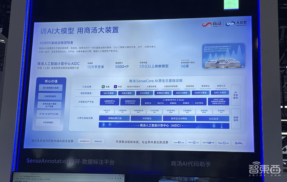 30多款大模型隔空斗法，大算力AI芯片密集炫技！WAIC展会亮点一文看尽
