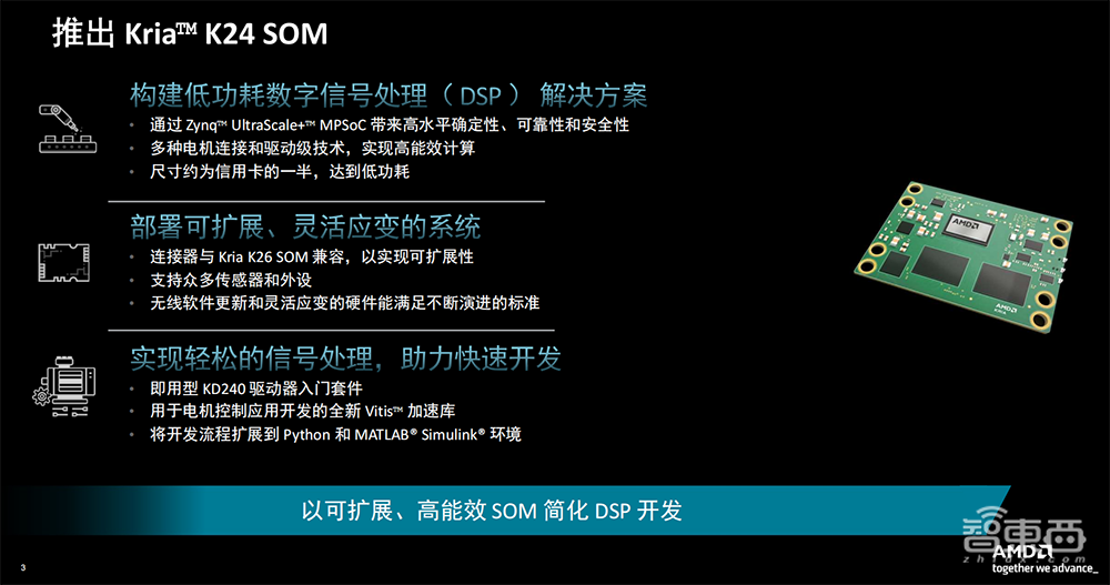机器人降本增效福音!AMD甩出系统模块利器,大降能耗成本,新手也能速成