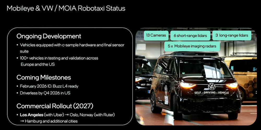 英伟达砍掉智驾门槛!索尼游戏机搬上自家新车,中国玩家集体亮相“CES车展”