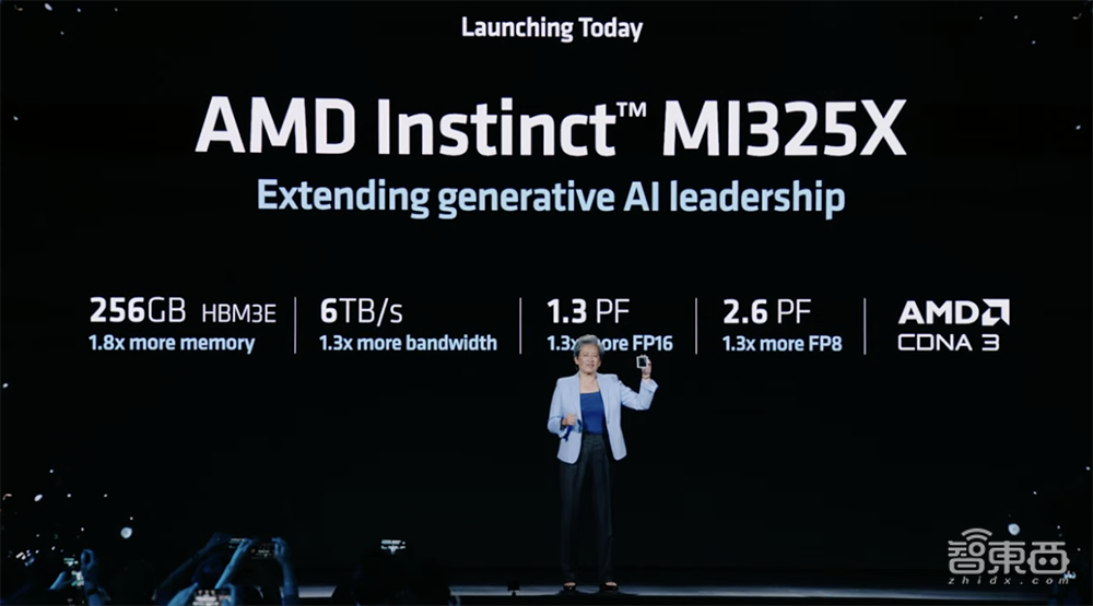 蘇姿豐2小時(shí)激情演講！發(fā)布AMD最強(qiáng)AI芯片，旗艦CPU單顆10萬，OpenAI微軟都來站臺(tái)
