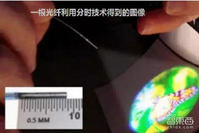 HoloLens大卸八块后 核心技术成本一览无余【附下载】丨智能内参