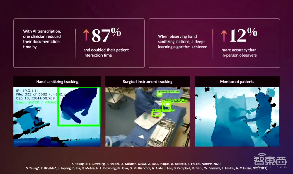 顶尖AI科学家李飞飞演讲:机器人进化离不开空间智能
