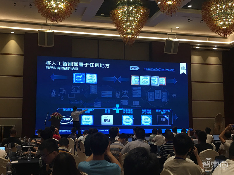 英特尔AIDC秀肌肉：展示AI软硬件+生态全景图