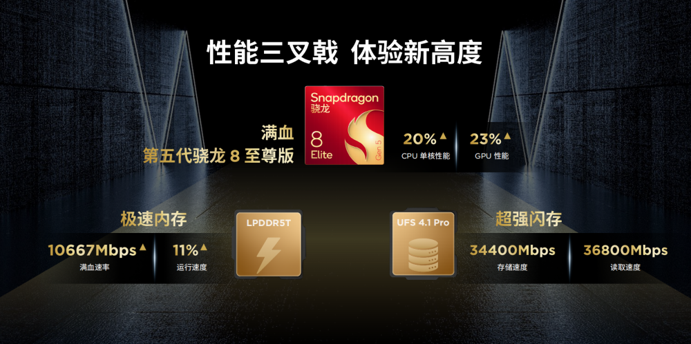 一台平板就能玩PC级3A大作，联想发布8英寸性能“猛兽”，能爽玩10小时！