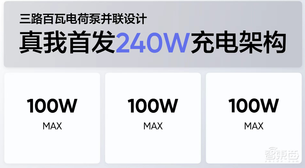 真我realme亮出全球首个量产240W快充，秀三项首发技术，2月落地