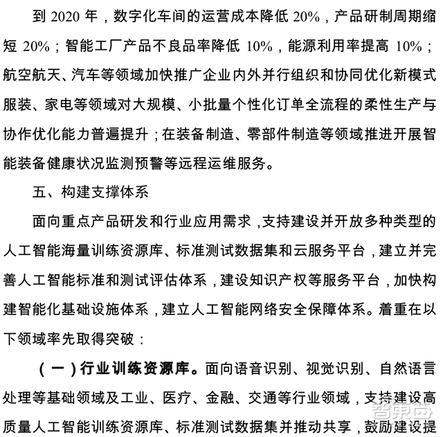 昨夜,人工智能三年国家战略公布:8类产品要火!