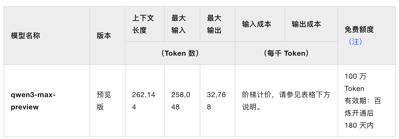 超1万亿参数!阿里史上最大最强模型免费上线,实测几秒完成程序员半天工作