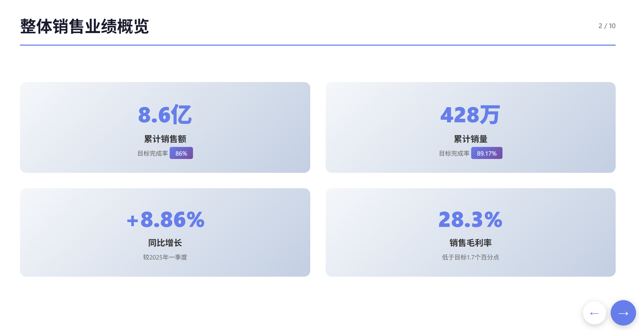 春节大模型混战升级：豆包2.0冲击最强多模态Agent，超级AI牛马搞定企业级难题