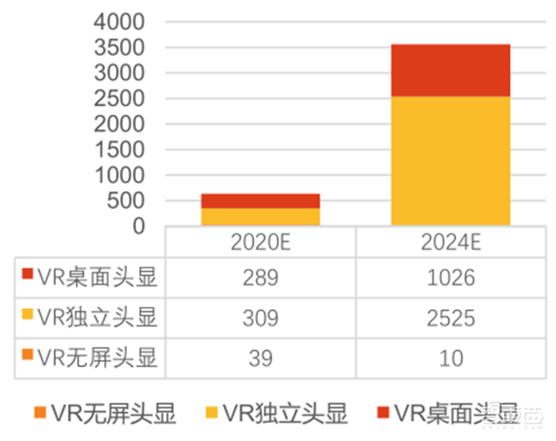 5G换机潮,VR/AR回暖,AIoT大爆发!谁是下个消费电子制造之王?| 智东西内参