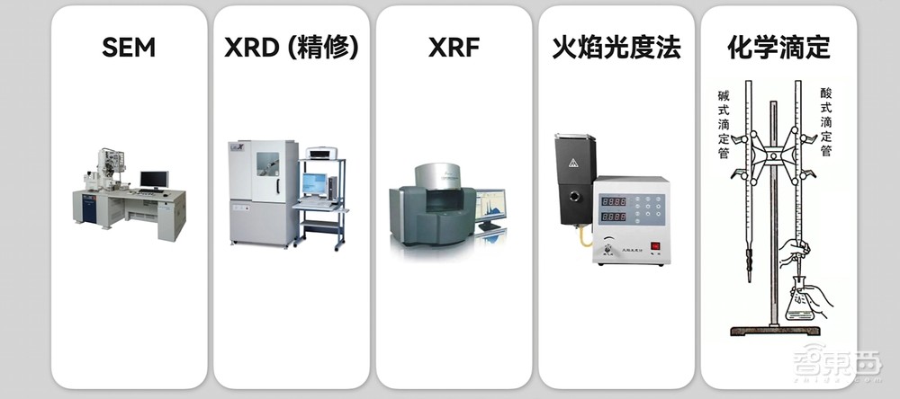 破案了！小米龙晶陶瓷：陶瓷相，玻璃芯
