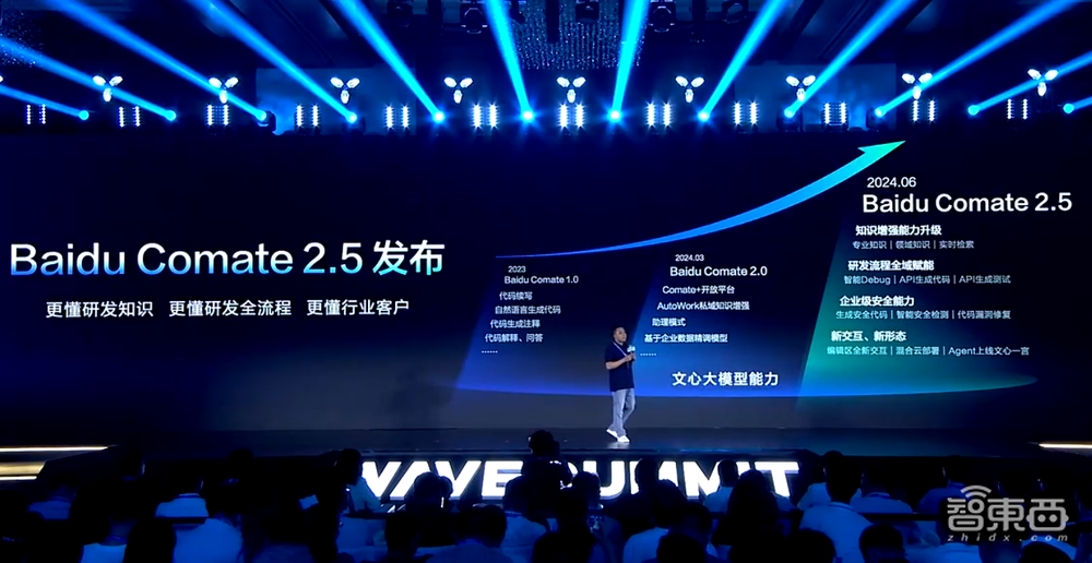 文心大模型4.0 Turbo来了!百度推出文心快码2.5,已覆盖内部80%程序员