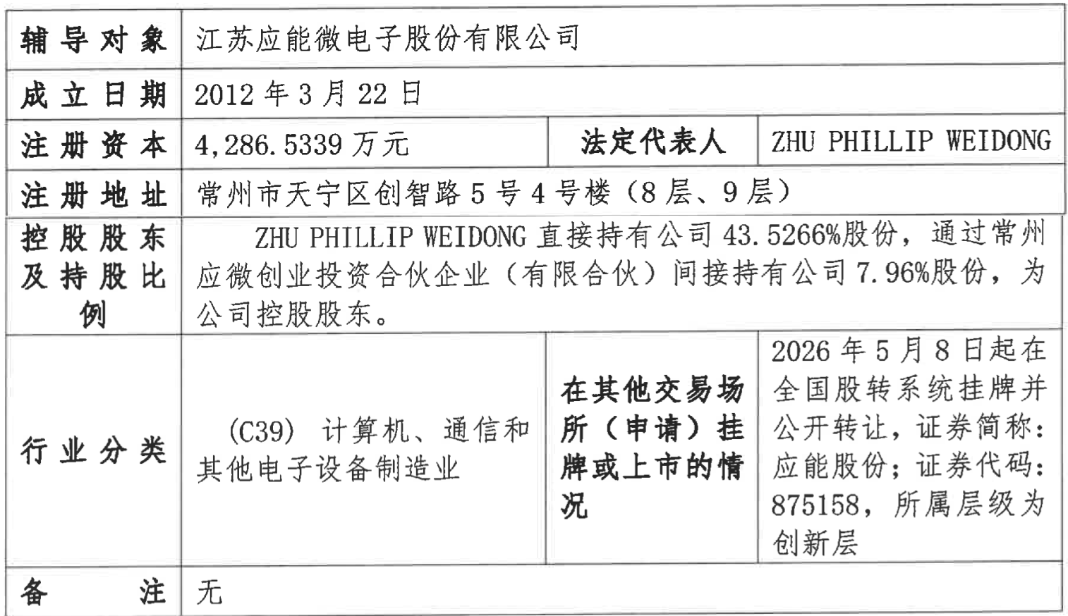江苏功率半导体“小巨人”,启动IPO