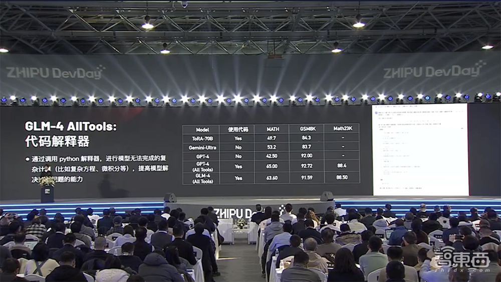 全面对标OpenAI生态!智谱AI推出GLM-4大模型全家桶,GLMs上线,不会编程也能创建Agent