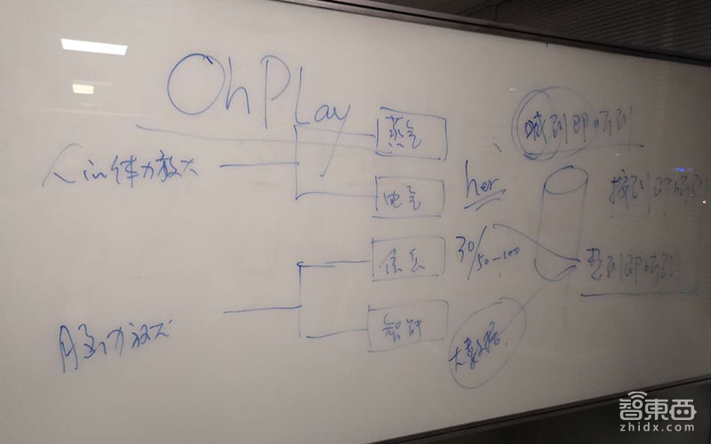 智能音箱让BAT赔到流血!他却站着把钱挣了