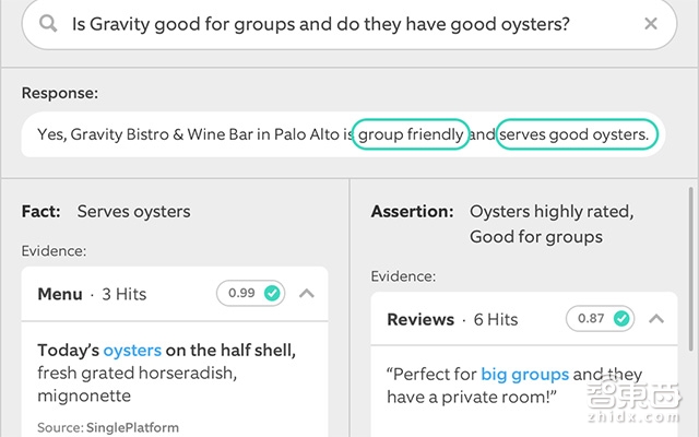 一文看懂雅虎创始人杨致远投资的AI初创Ozlo