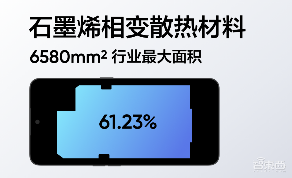真我realme亮出全球首个量产240W快充,秀三项首发技术,2月落地
