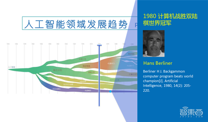 清华唐杰教授深度报告:人工智能的下个十年!【附PPT】| 智东西内参