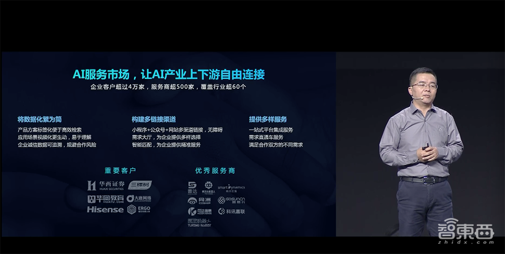 科大讯飞发布讯飞AI云!认知中台“花开”AI科技树,1024计划进阶4.0