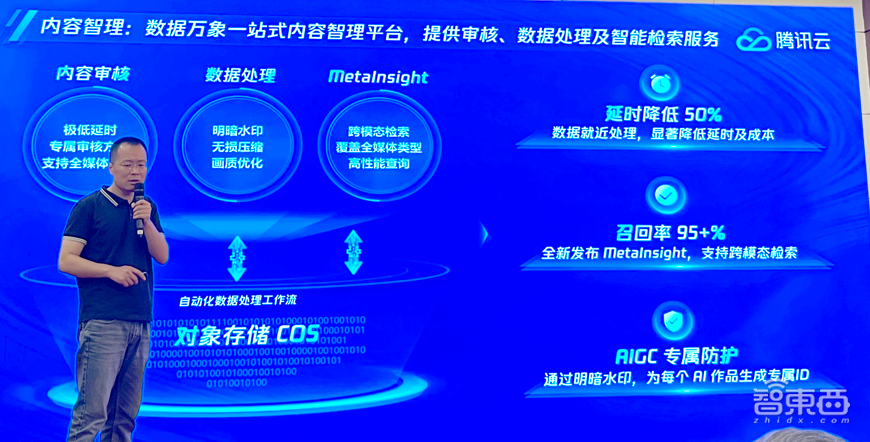 升级不加价!腾讯云存储面向AIGC全线升级,已服务80%头部大模型企业