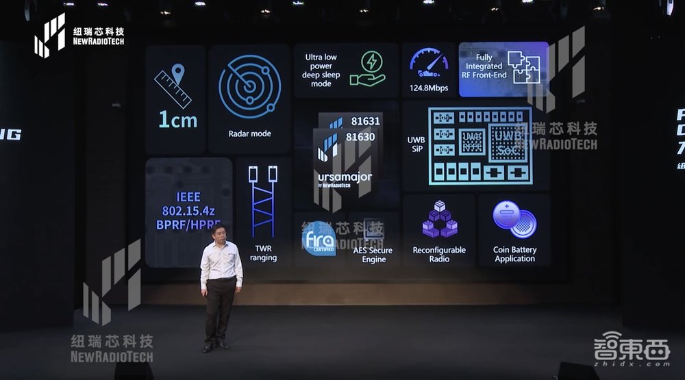 苹果带飞的室内定位新风口,纽瑞芯连发三款芯片,首次公开路线图!