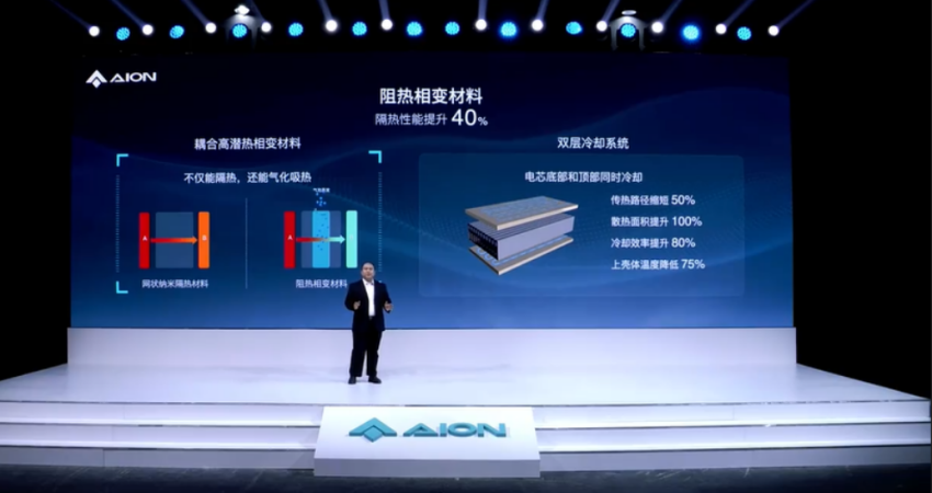 埃安发布弹匣电池2.0，枪击实验只冒烟不起火，年中上市