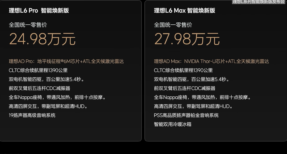 理想新车打折卖？3年免息超4万权益，激光雷达、Thor-U都配上了