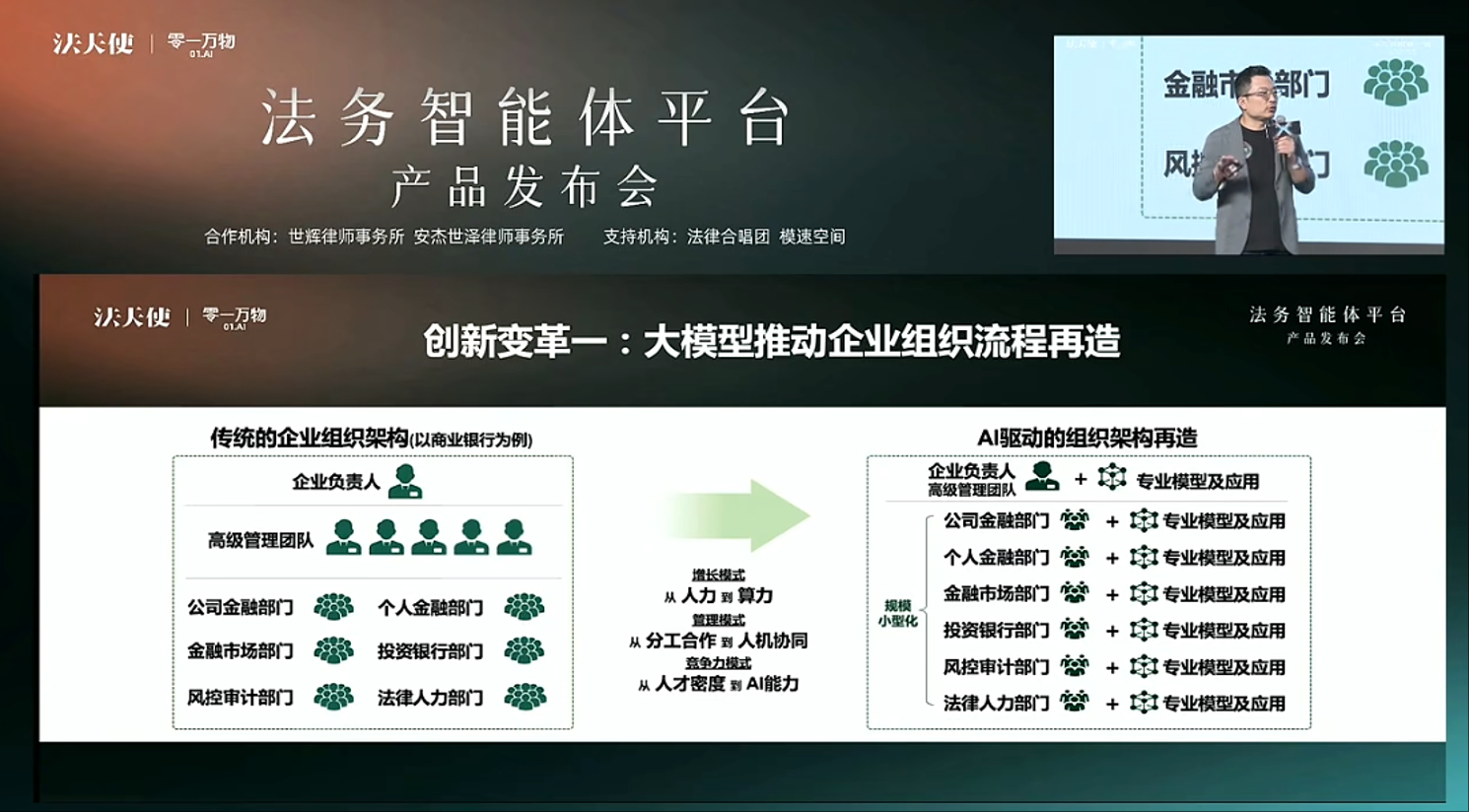 零一万物联合发布法务智能体平台,推出行业首个“知识库+工作流+AI”全栈方案