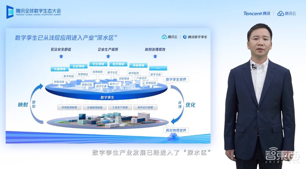 数字孪生如何挺进产业深水区？对话腾讯数字孪生负责人张少宇