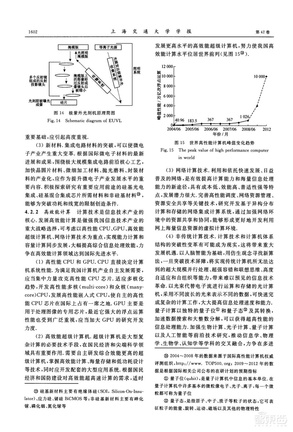 江泽民2008年论文:新时期我国信息技术产业的发展