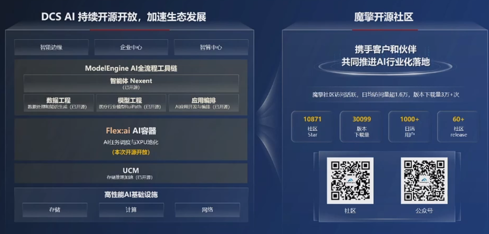 刚刚，华为AI突破性技术公布！英伟达花50亿才买到“同款”