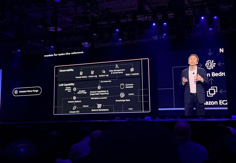 亚马逊杀疯了！连甩十大重磅发布，揭Agent大招、自研芯进展