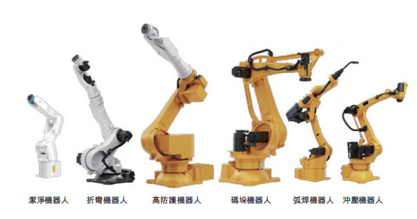 71岁，他又干出一个机器人IPO