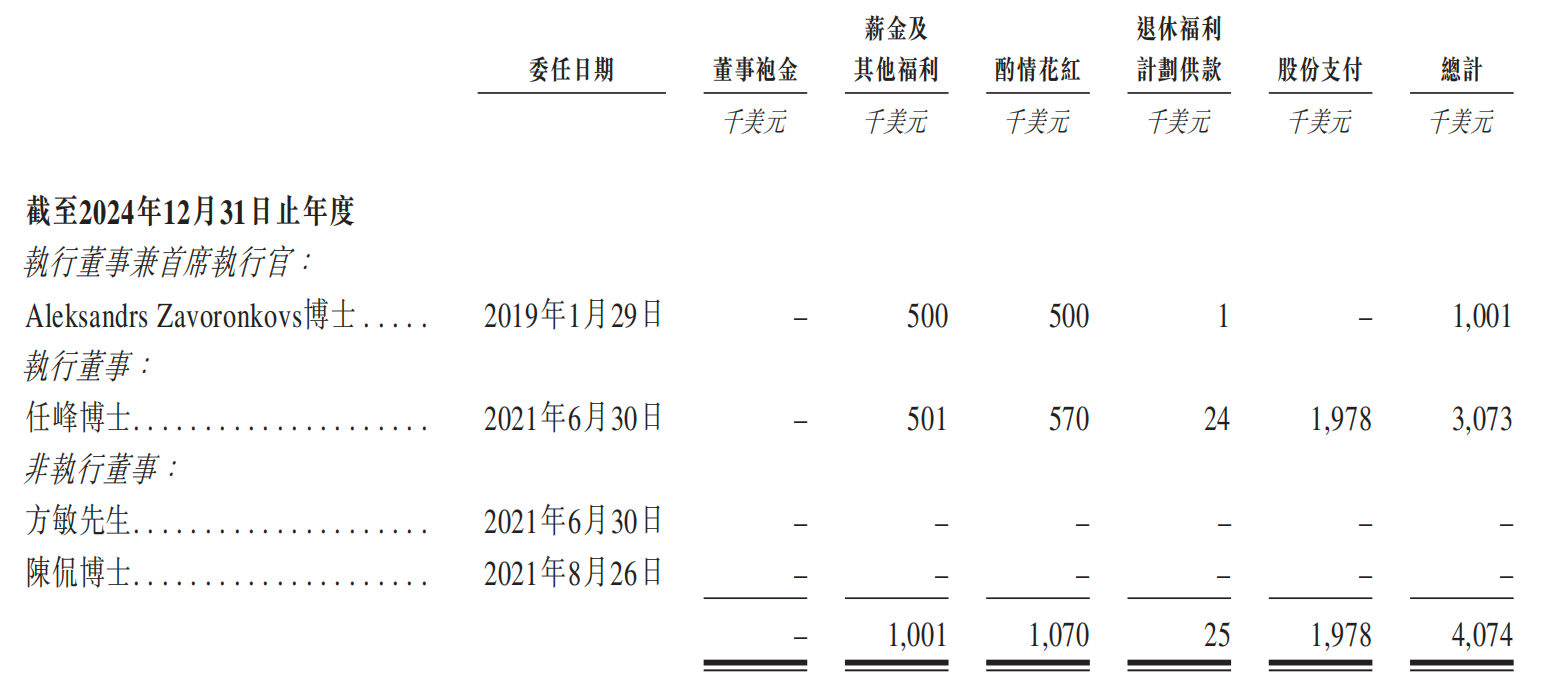 开盘涨超45%,市值160亿!腾讯投的AI黑马登陆港交所
