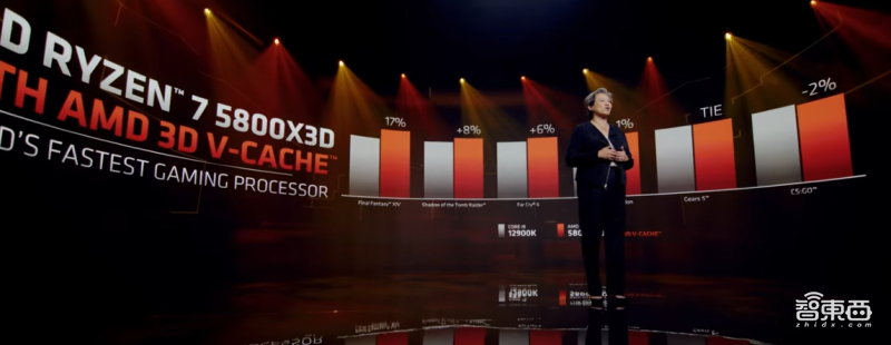 草草收场的CES:芯片巨头混战,元宇宙屏宇宙斗法