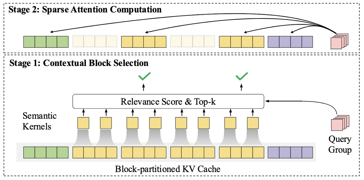 苹果虽迟但到，端侧AI加速爆发！AI新势力抢先圈地突围