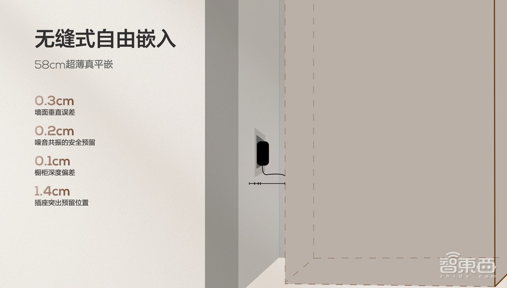 不串味、超薄平嵌,还是“双系统”?冰箱天花板被TCL再次打破