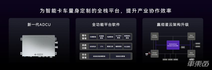 嬴彻科技智能卡车安全运营超5000万公里，大规模商业运营加速